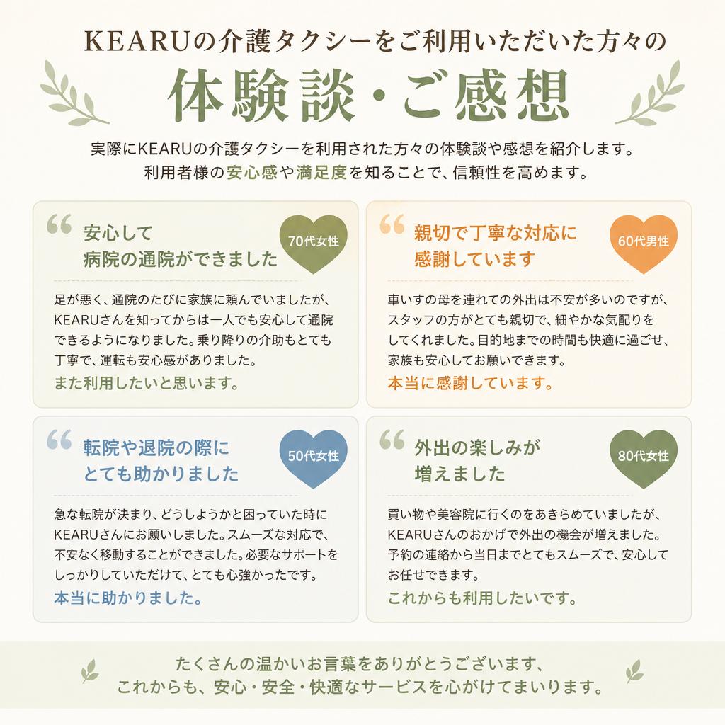 利用者の声