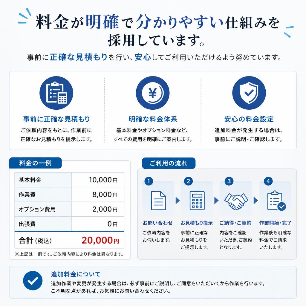 明朗会計で安心の料金体系