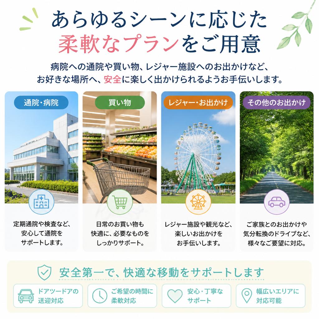 多様なお出かけプラン - 充実したサービス内容