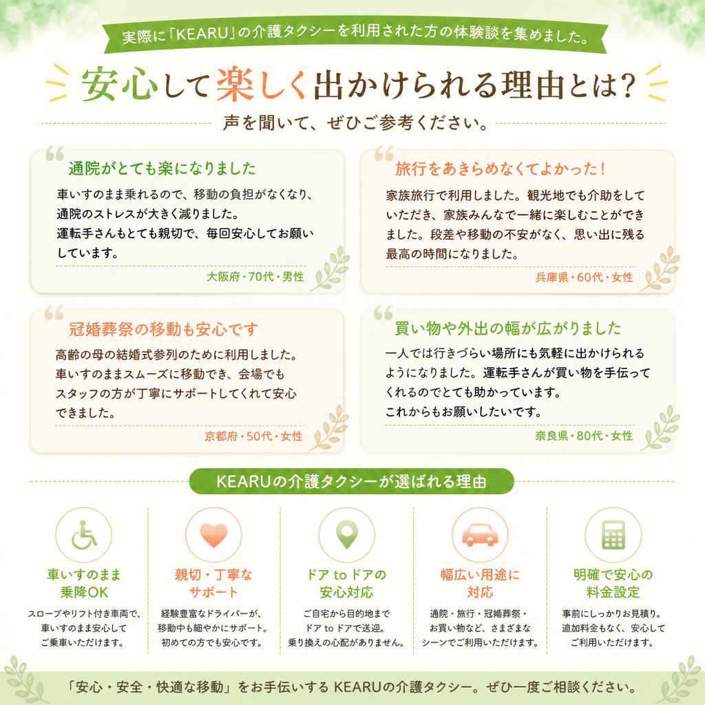 利用者の声 - 満足の体験談