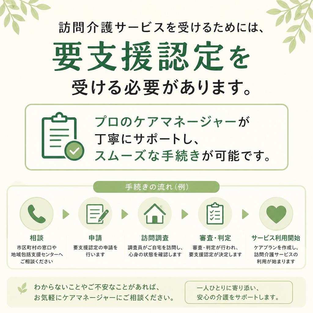 要支援認定の取得方法