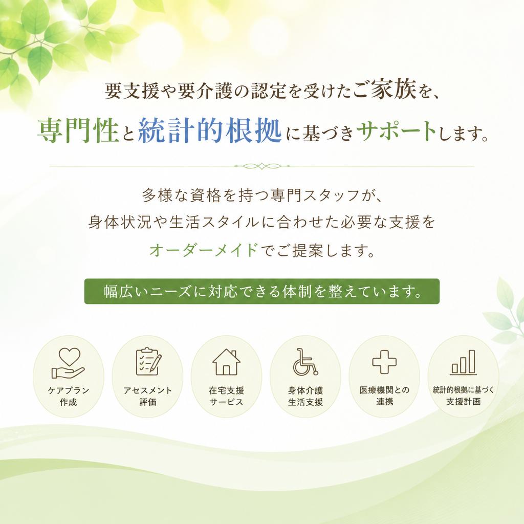 柔軟なサポート体制でご利用者様を支えます
