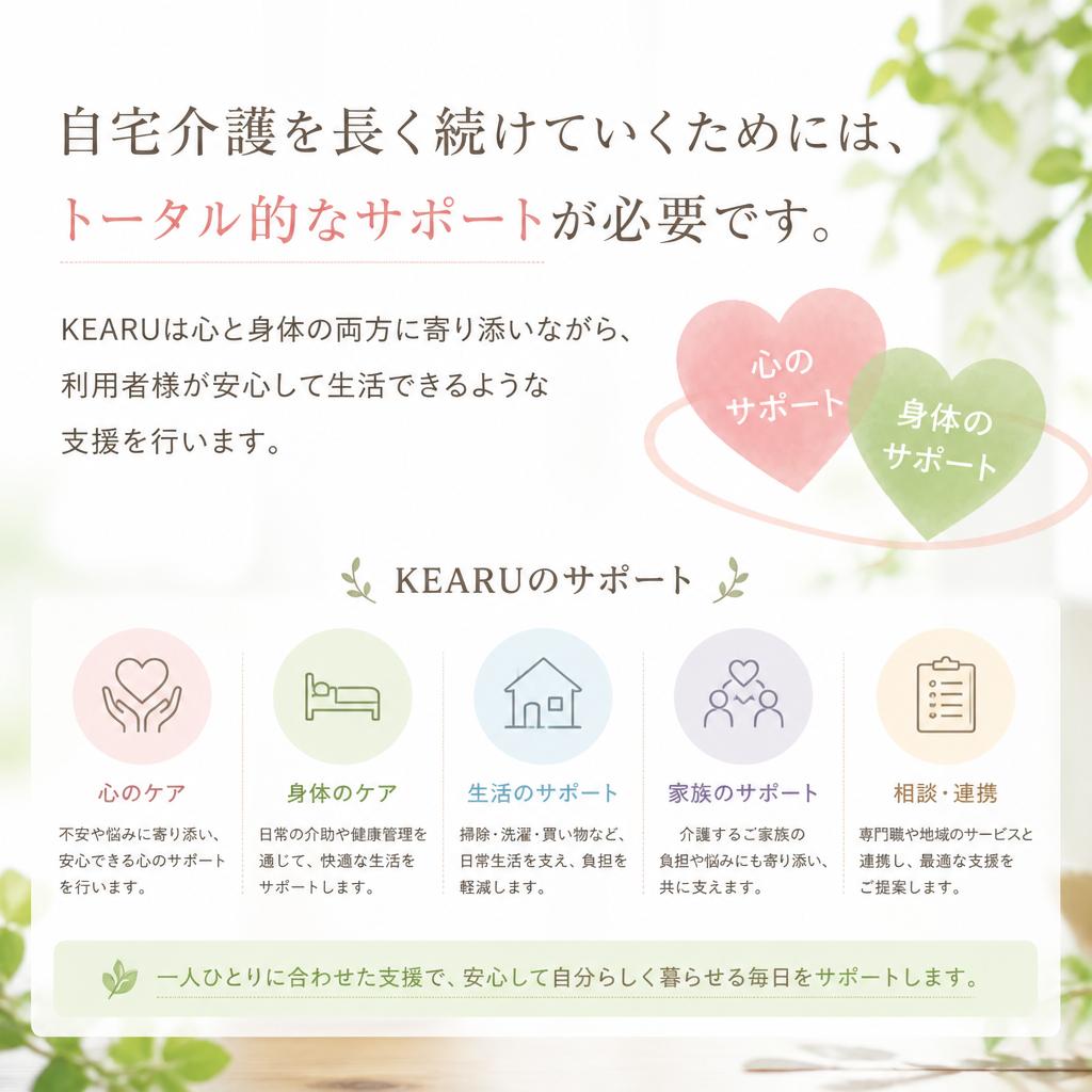 3. 自宅介護を実現するためのサポート