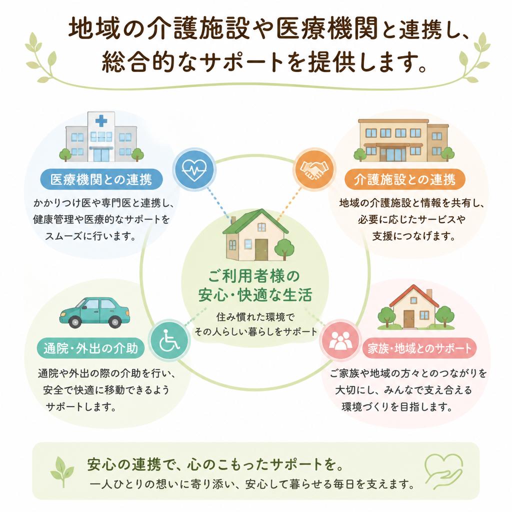 地域との連携 - つながりを大切に